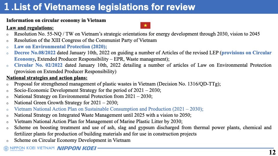 JICA Continues to Support Vietnam's Roadmap to the Implementation of Circular Economy JICA Continues to Support Vietnam's Roadmap to the Implementation of Circular Economy