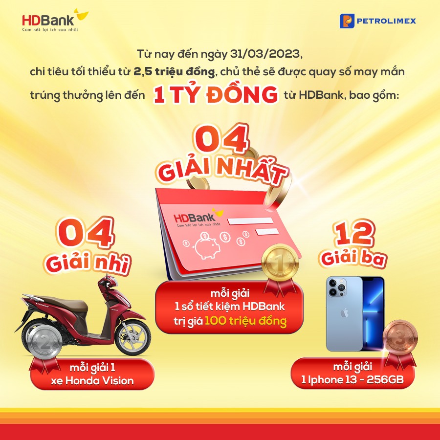 Bật mí cách hoàn được nhiều tiền nhất khi dùng thẻ HDBank Petrolimex 4 trong 1 Bật mí cách hoàn được nhiều tiền nhất khi dùng thẻ HDBank Petrolimex 4 trong 1