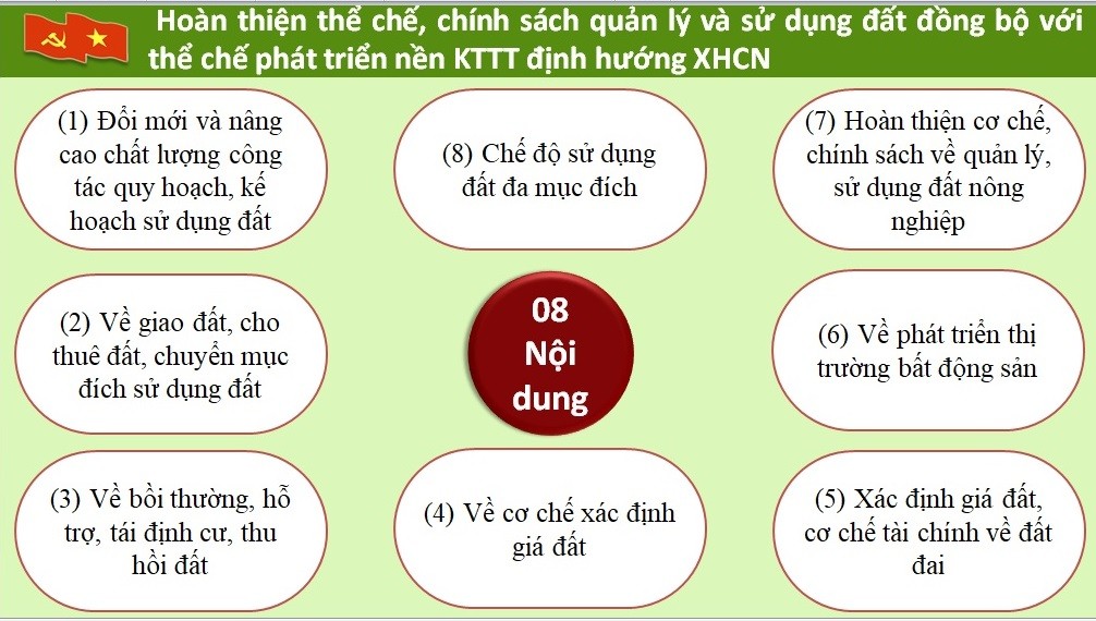 Hội nghị toàn quốc nghiên cứu, học tập, quán triệt Nghị quyết Hội nghị Trung ương 5, khóa XIII Hội nghị toàn quốc nghiên cứu, học tập, quán triệt Nghị quyết Hội nghị Trung ương 5, khóa XIII