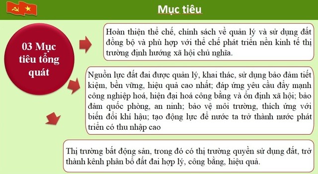Hội nghị toàn quốc nghiên cứu, học tập, quán triệt Nghị quyết Hội nghị Trung ương 5, khóa XIII Hội nghị toàn quốc nghiên cứu, học tập, quán triệt Nghị quyết Hội nghị Trung ương 5, khóa XIII