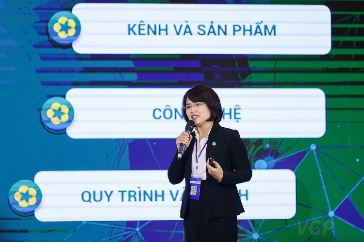 BIDV trình diễn giao dịch bằng CCCD chip tại “Ngày Chuyển đổi số” BIDV trình diễn giao dịch bằng CCCD chip tại “Ngày Chuyển đổi số”