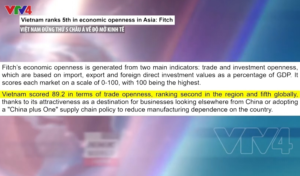Fitch Solutions: Việt Nam đứng thứ năm trên toàn cầu về độ mở thương mại Fitch Solutions: Việt Nam đứng thứ năm trên toàn cầu về độ mở thương mại