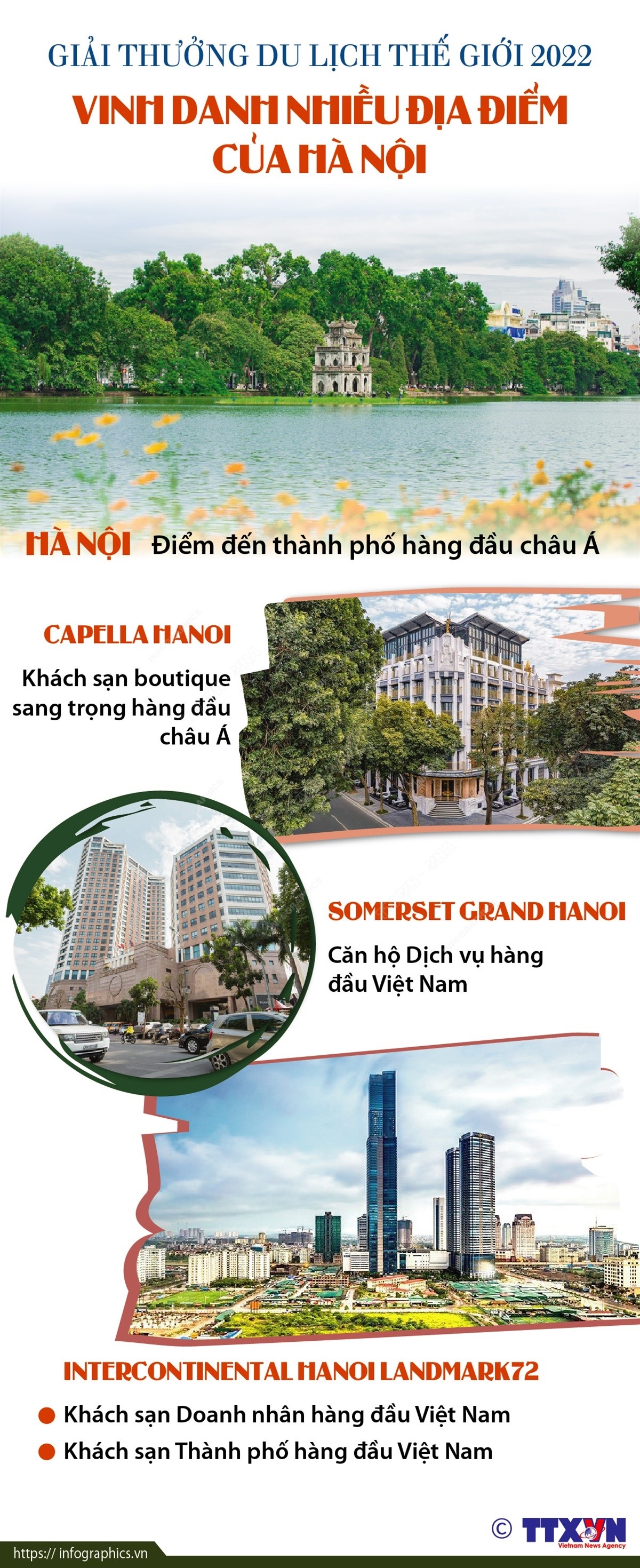 Giải thưởng Du lịch thế giới 2022 vinh danh nhiều địa điểm của Hà Nội Giải thưởng Du lịch thế giới 2022 vinh danh nhiều địa điểm của Hà Nội