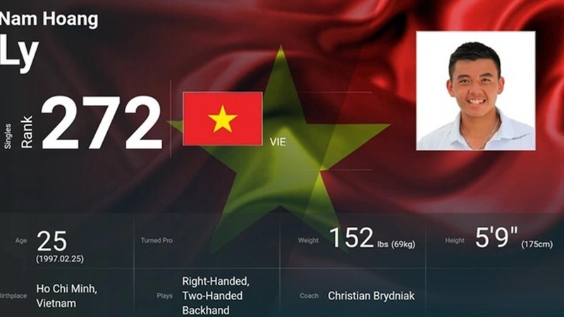 Vietnamese tennis player shoots up ATP rankings Vietnamese tennis player shoots up ATP rankings