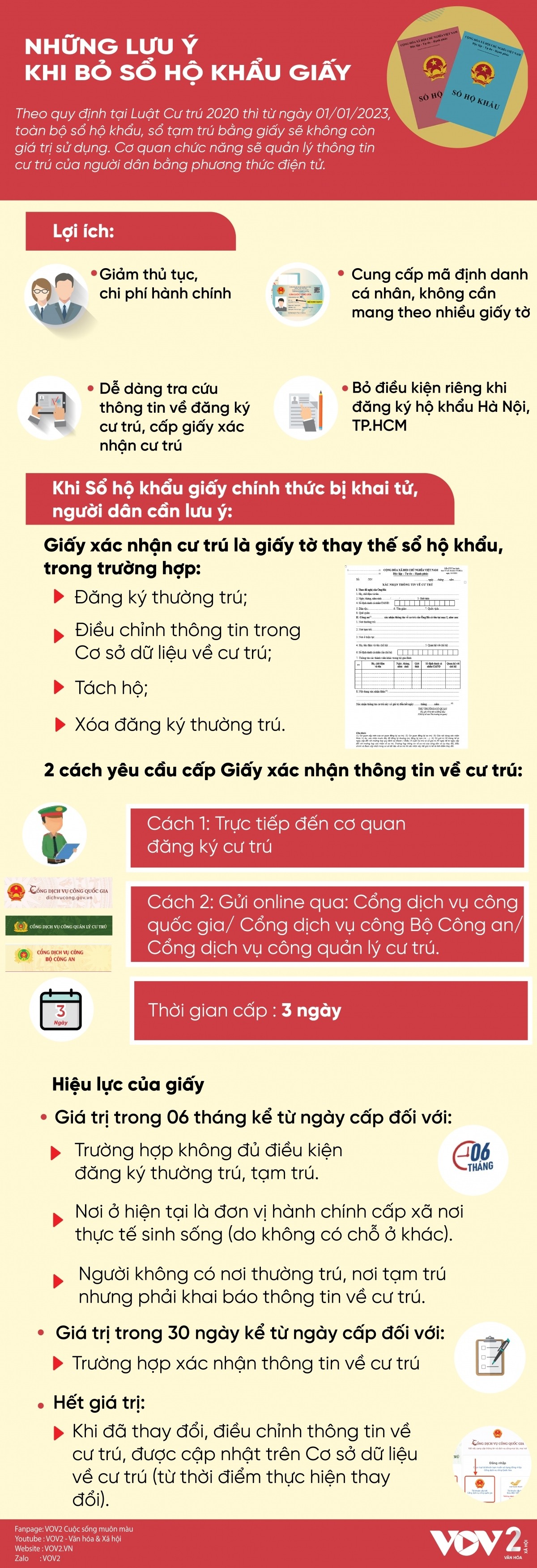 Những lưu ý cần thiết khi bỏ sổ hộ khẩu giấy Những lưu ý cần thiết khi bỏ sổ hộ khẩu giấy