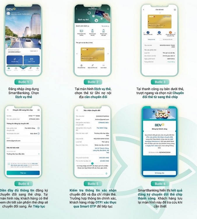 BIDV nhận giải thưởng Chuyển đổi số Việt Nam năm 2022 BIDV nhận giải thưởng Chuyển đổi số Việt Nam năm 2022