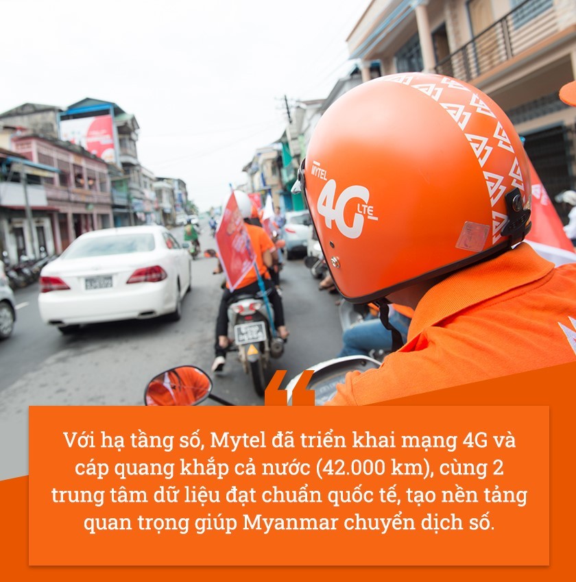 Viettel tại Myanmar mạnh mẽ vươn lên từ khủng hoảng kép Viettel tại Myanmar mạnh mẽ vươn lên từ khủng hoảng kép