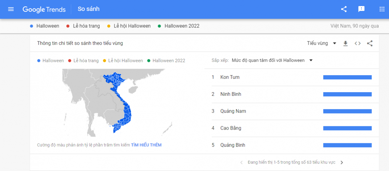 Từ khóa Halloween ngày càng phổ biến trên Google, Tiktok Từ khóa Halloween ngày càng phổ biến trên Google, Tiktok