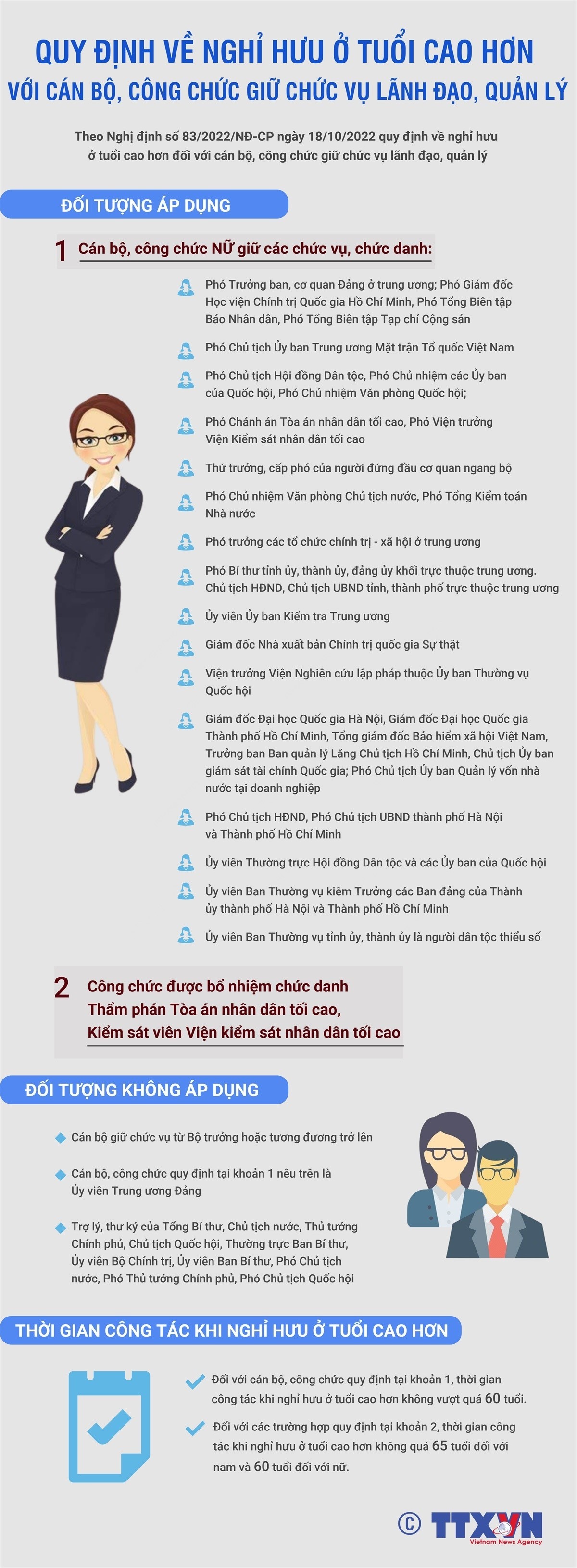 Quy định về nghỉ hưu ở tuổi cao hơn đối với cán bộ, công chức giữ chức vụ lãnh đạo, quản lý Quy định về nghỉ hưu ở tuổi cao hơn đối với cán bộ, công chức giữ chức vụ lãnh đạo, quản lý