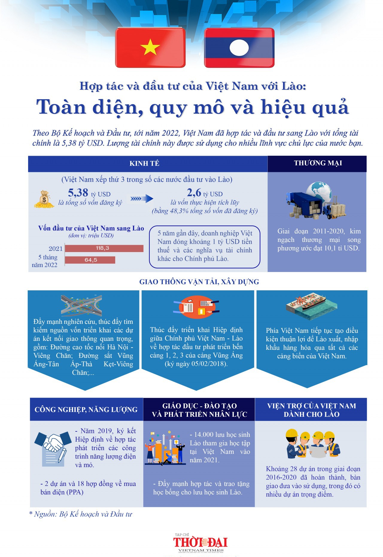 Đoàn kết để độc lập và hạnh phúc Đoàn kết để độc lập và hạnh phúc