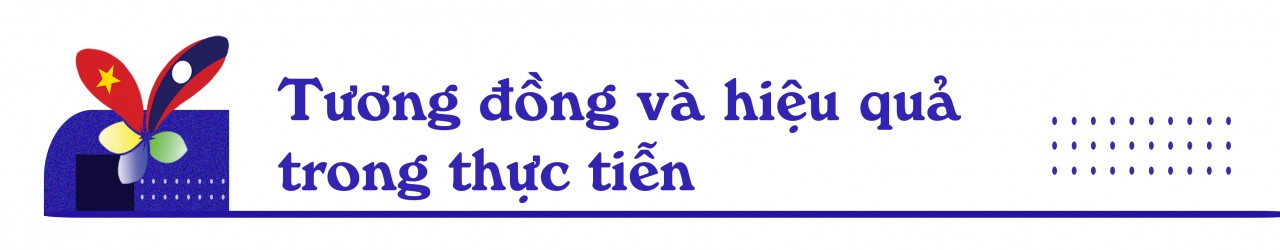 Bài 1: Giá trị tư tưởng và công tác cán bộ Bài 1: Giá trị tư tưởng và công tác cán bộ