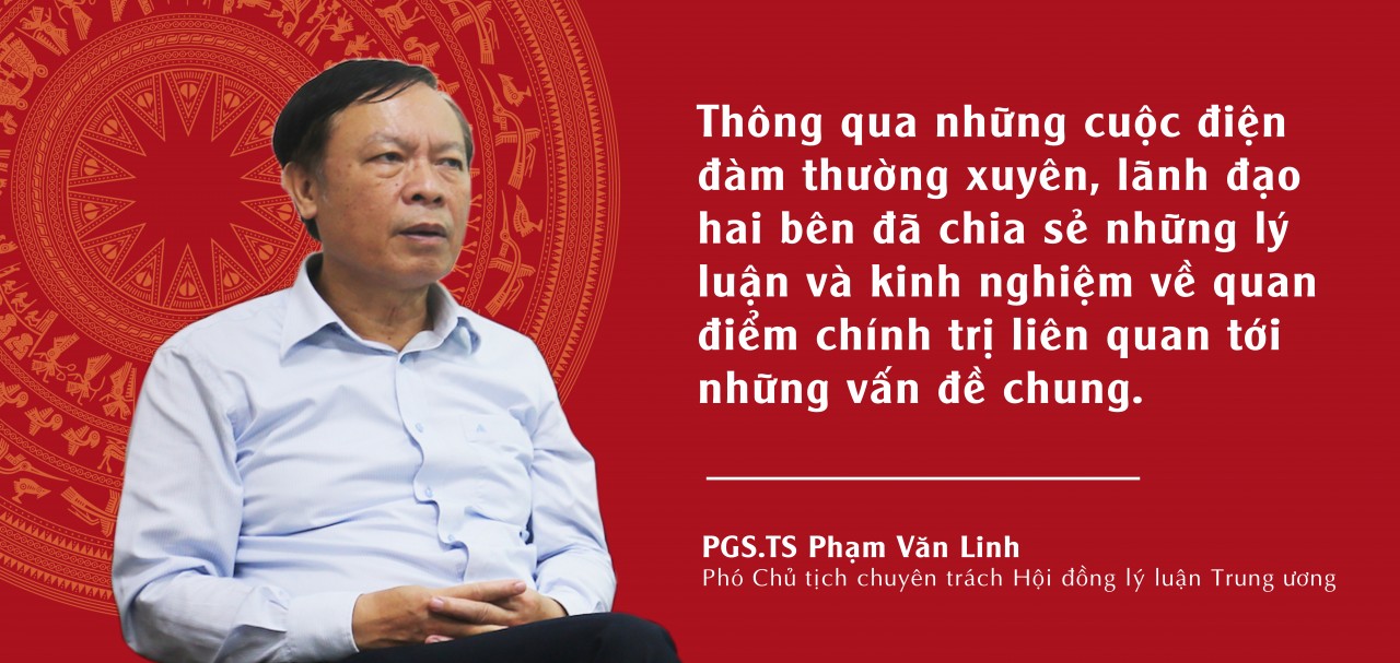 Bài 4: Hợp tác về nền tảng tư tưởng, lý luận và xây dựng Đảng là nòng cốt quan hệ chính trị Việt Nam - Lào Bài 4: Hợp tác về nền tảng tư tưởng, lý luận và xây dựng Đảng là nòng cốt quan hệ chính trị Việt Nam - Lào