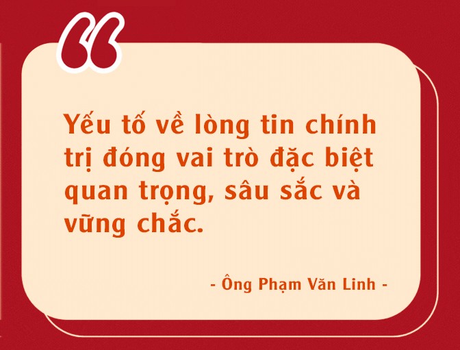 Bài 4: Hợp tác về nền tảng tư tưởng, lý luận và xây dựng Đảng là nòng cốt quan hệ chính trị Việt Nam - Lào Bài 4: Hợp tác về nền tảng tư tưởng, lý luận và xây dựng Đảng là nòng cốt quan hệ chính trị Việt Nam - Lào