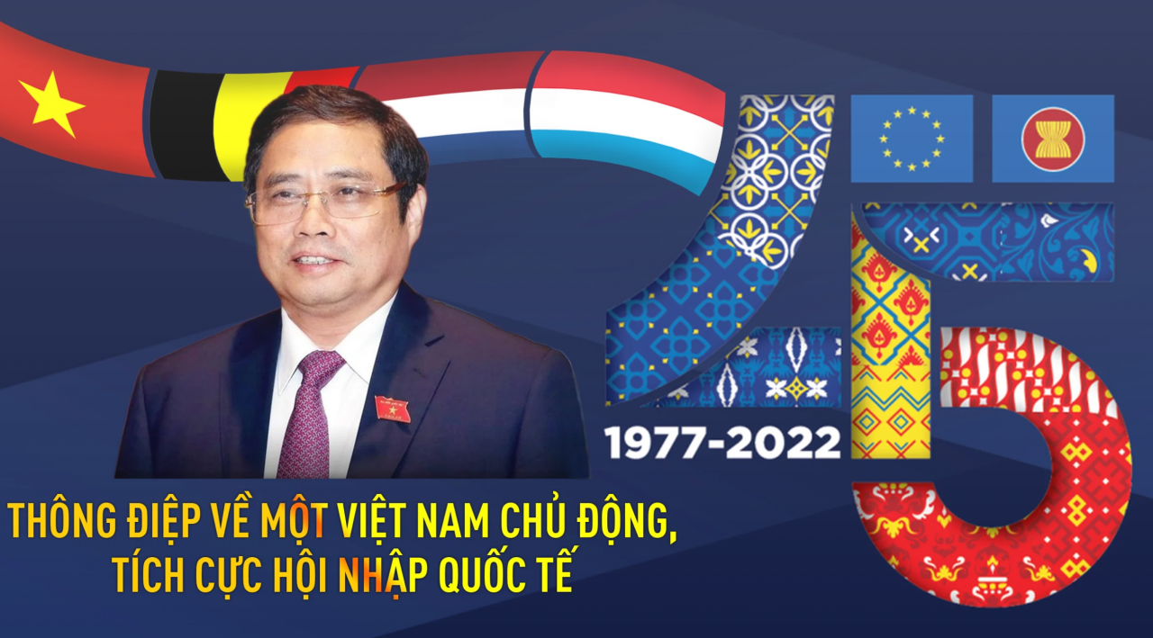 Thông điệp về một Việt Nam chủ động, tích cực hội nhập quốc tế Thông điệp về một Việt Nam chủ động, tích cực hội nhập quốc tế