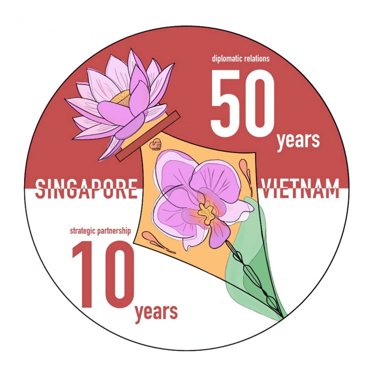 Logo Marking 50th Anniversary of Vietnam-Singapore Diplomatic Relations Announced Logo Marking 50th Anniversary of Vietnam-Singapore Diplomatic Relations Announced