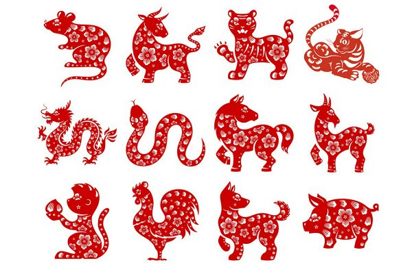 Mèo trong đời sống văn hoá, tâm linh người Việt Mèo trong đời sống văn hoá, tâm linh người Việt
