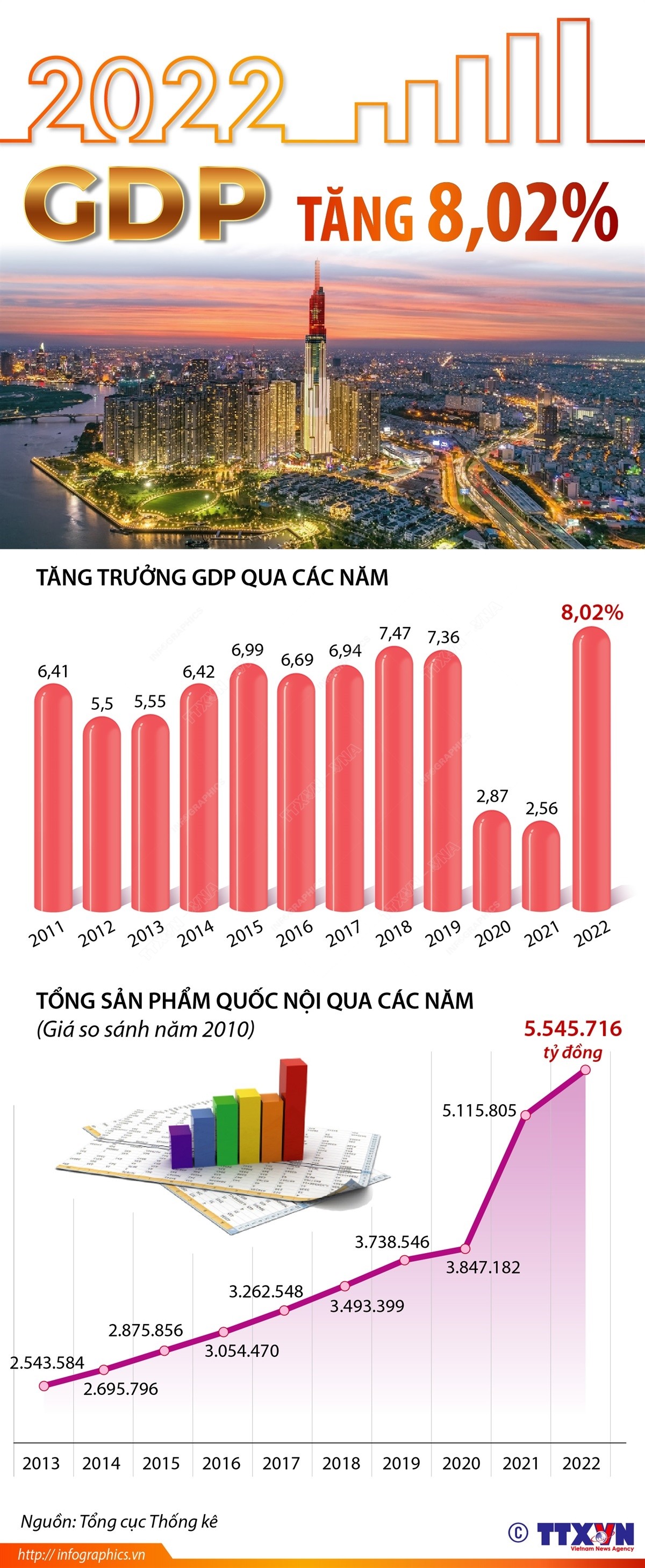 93 năm Ngày thành lập Đảng: Đảng ta đó - hân hoan một niềm tin! 93 năm Ngày thành lập Đảng: Đảng ta đó - hân hoan một niềm tin!