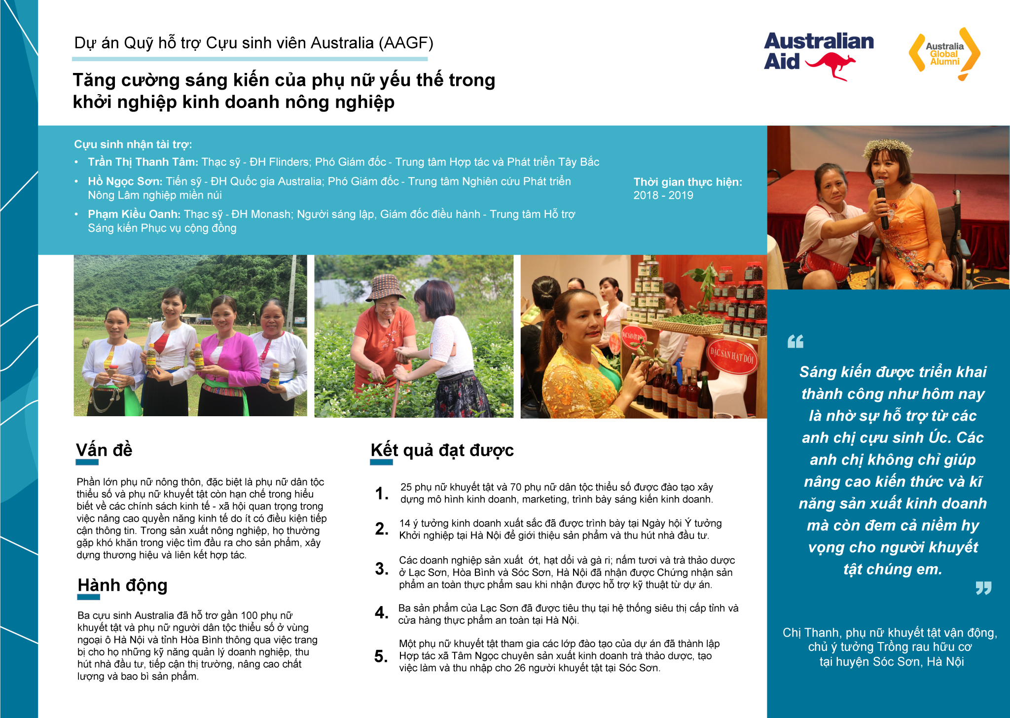 Một dự án được Quỹ Hỗ trợ cựu sinh viên Australia tài trợ (Ảnh: Aus4Skills). Một dự án được Quỹ Hỗ trợ cựu sinh viên Australia tài trợ (Ảnh: Aus4Skills).
