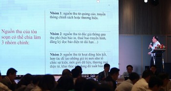 Chuyển đổi số báo chí để tăng sức cạnh tranh với các nền tảng xuyên biên giới