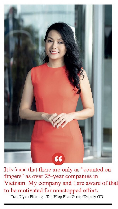 Vietnamese Family Business: Voice of Millennials Vietnamese Family Business: Voice of Millennials