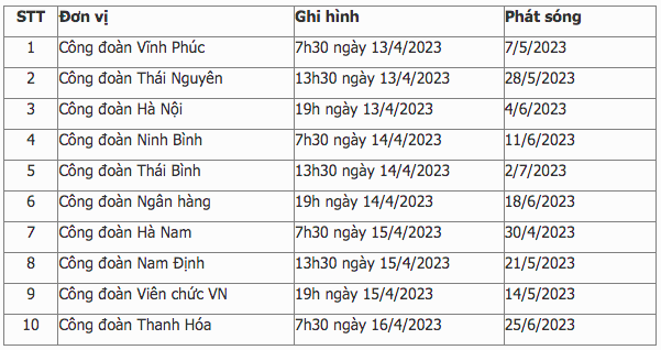 Từ ngày 7/5: Sân chơi của người lao động - "Giờ thứ 9+" bắt đầu lên sóng VTV Từ ngày 7/5: Sân chơi của người lao động - "Giờ thứ 9+" bắt đầu lên sóng VTV