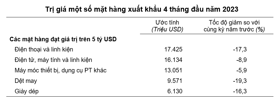 Nguồn GSO Nguồn GSO