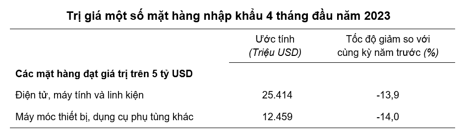 Nguồn GSO Nguồn GSO