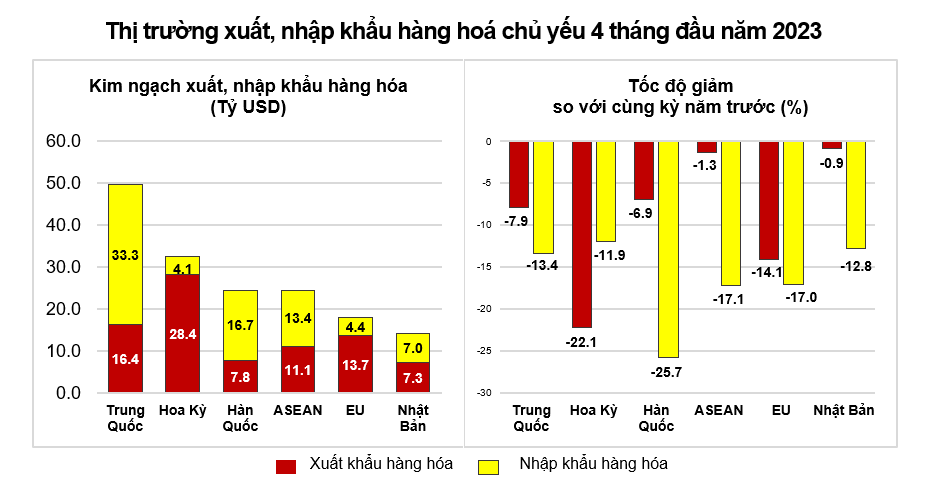 Nguồn GSO Nguồn GSO