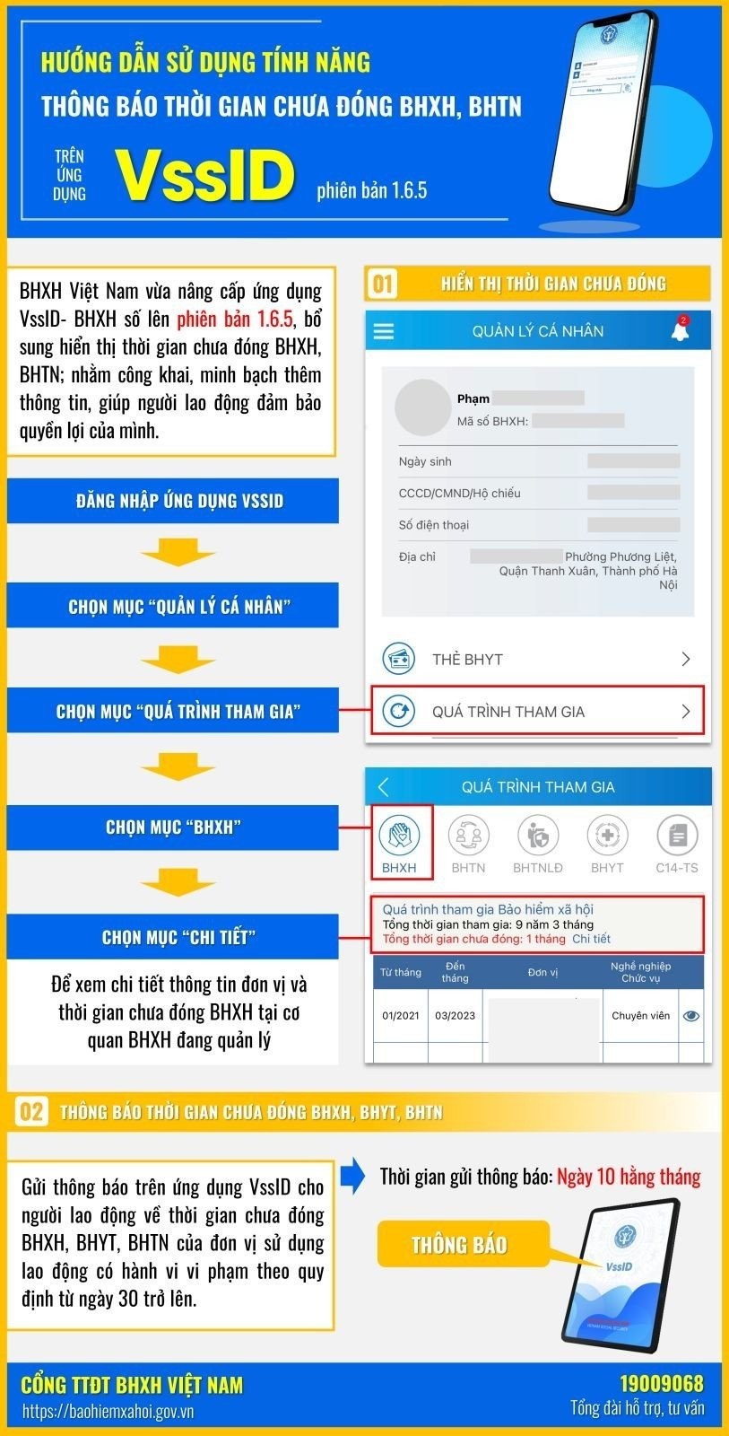 BHXH hướng dẫn nhiều chính sách an sinh Bảo hiểm xã hội Việt Nam ban hành nhiều hướng dẫn về chính sách an sinh tới người dân