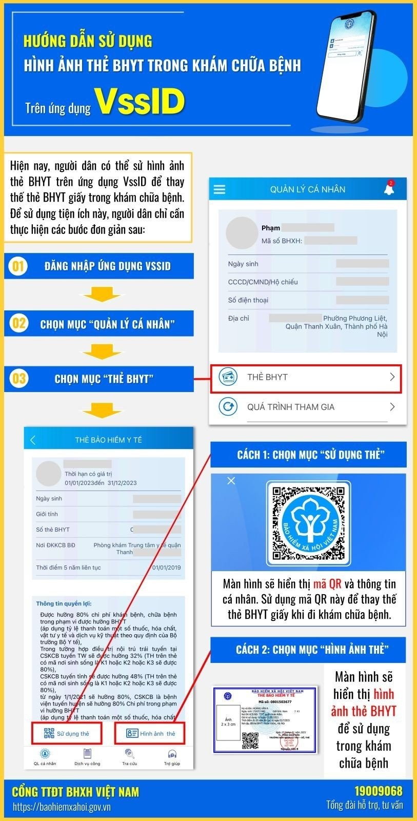 BHXH hướng dẫn nhiều chính sách an sinh Bảo hiểm xã hội Việt Nam ban hành nhiều hướng dẫn về chính sách an sinh tới người dân