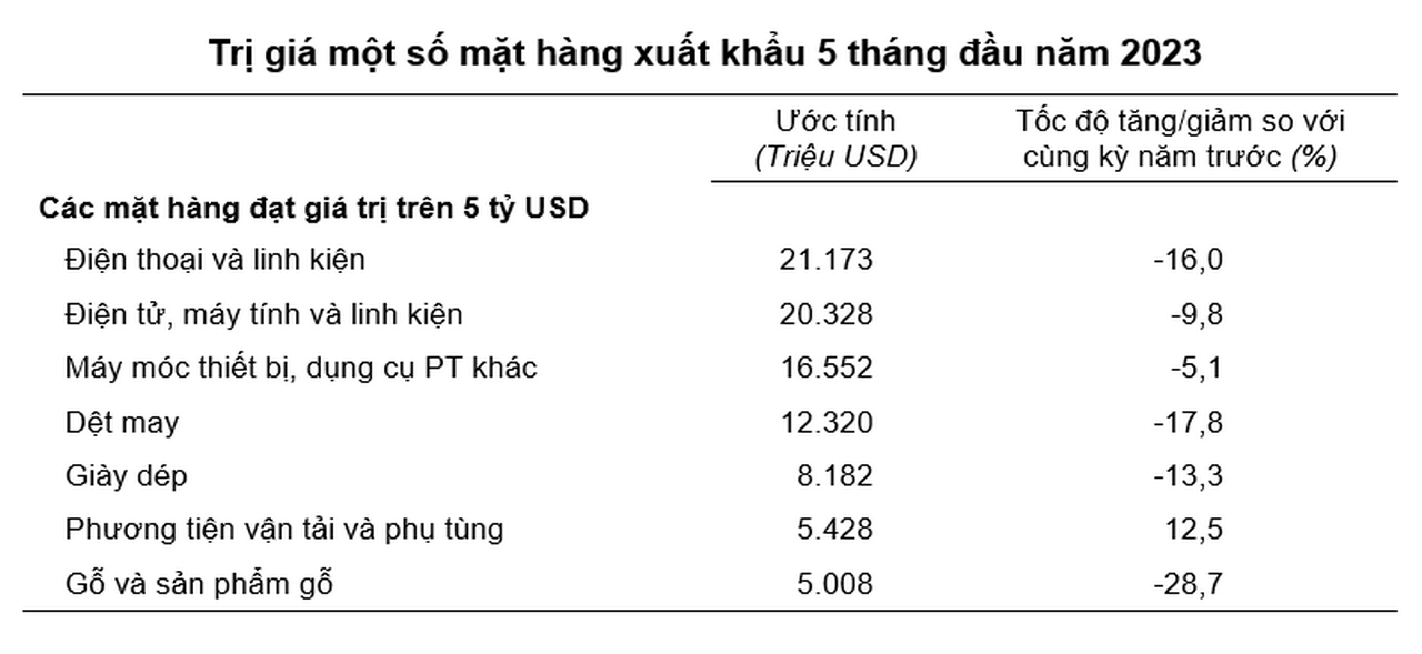 Nguồn GSO Nguồn GSO