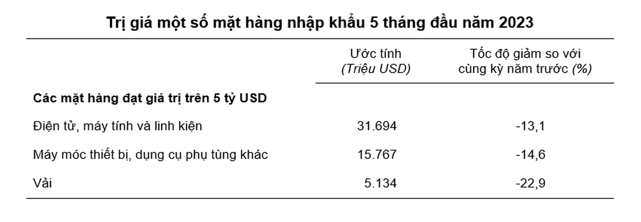 Nguồn GSO Nguồn GSO