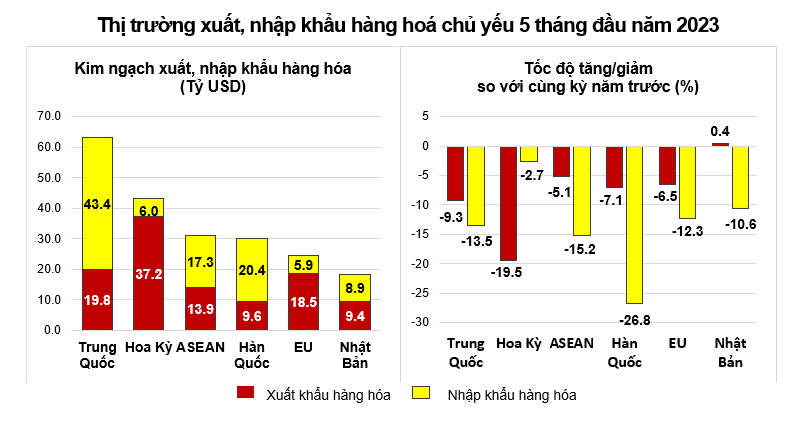 Nguồn GSO Nguồn GSO
