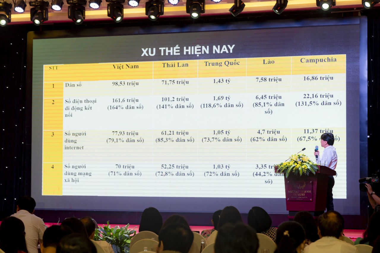 Các đại biểu chia sẻ về các xu thế phát thanh truyền hình hiện nay ở trong và ngoài nước. Các đại biểu chia sẻ về các xu thế phát thanh truyền hình hiện nay ở trong và ngoài nước.