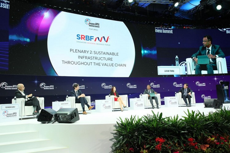 Diễn đàn doanh nghiệp khu vực Singapore (SRBF) lần thứ 6 tại Singapore năm 2022. Diễn đàn doanh nghiệp khu vực Singapore (SRBF) lần thứ 6 tại Singapore năm 2022.