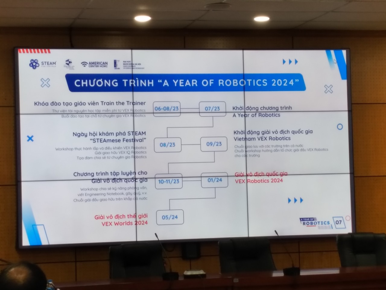 Phái đoàn Ngoại giao Hoa Kỳ cam kết hỗ trợ Việt Nam giáo dục STEAM cho trẻ em Phái đoàn Ngoại giao Hoa Kỳ cam kết hỗ trợ Việt Nam giáo dục STEAM cho trẻ em