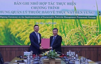 Ký kết thỏa thuận hợp tác về 