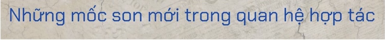 Bài 1: Thúc đẩy mối quan hệ ngày càng bền chặt, phát triển Bài 1: Thúc đẩy mối quan hệ ngày càng bền chặt, phát triển