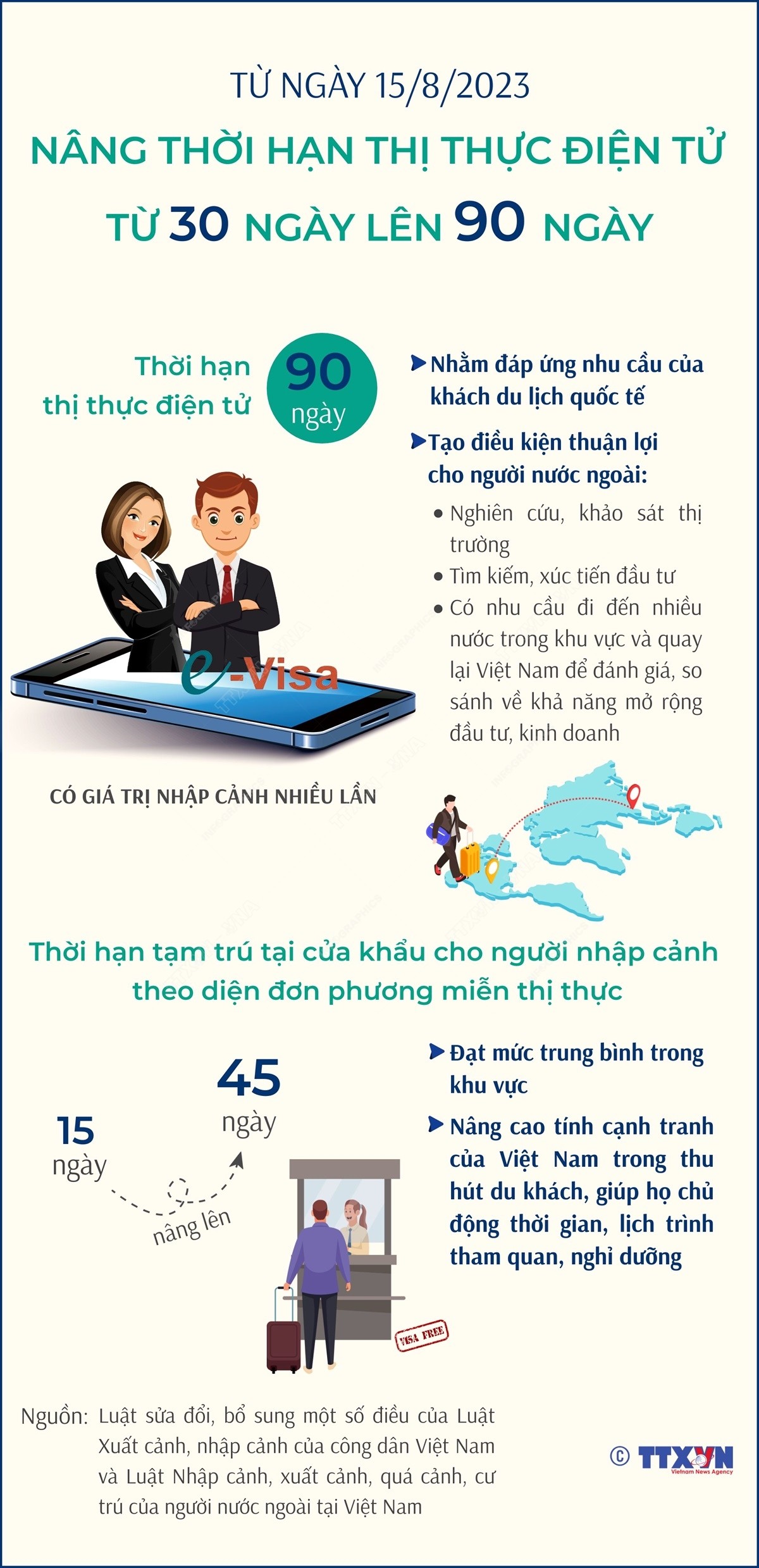 Đưa du lịch Việt Nam cất cánh Đưa du lịch Việt Nam cất cánh