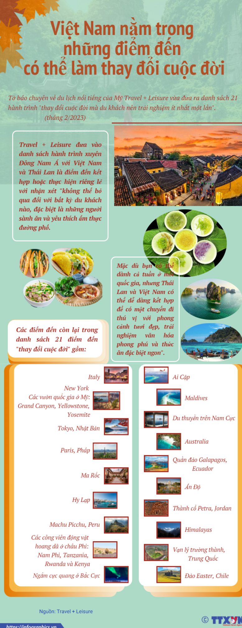 Đưa du lịch Việt Nam cất cánh Đưa du lịch Việt Nam cất cánh