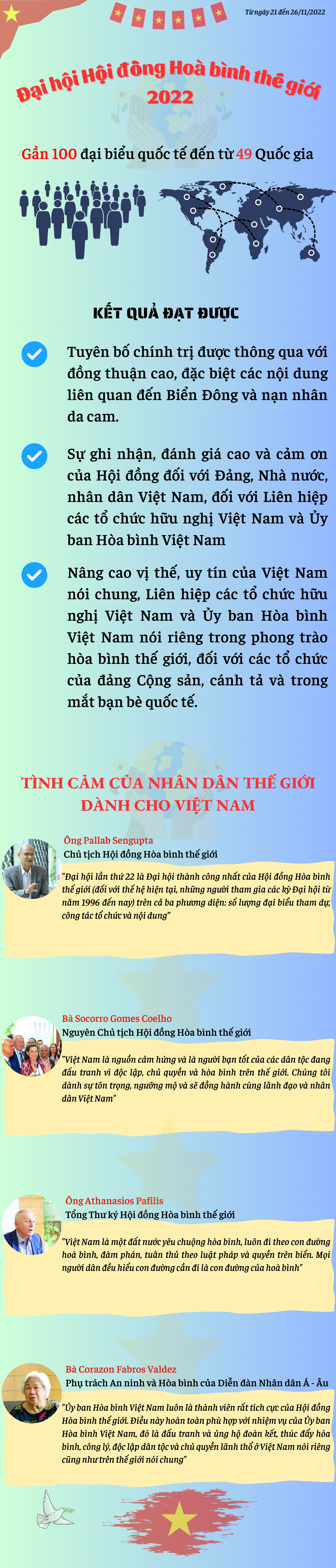 Kỳ 4: Tình cảm của bạn bè quốc tế dành cho Việt Nam Kỳ 4: Tình cảm của bạn bè quốc tế dành cho Việt Nam