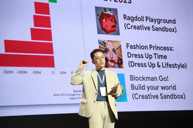 Google: Vietnam Is A Burgeoning Hub for App Development Google: Vietnam Is A Burgeoning Hub for App Development
