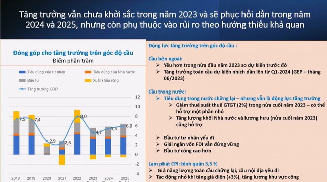 Những thách thức lớn nhất mà kinh tế Việt Nam đang đối mặt Những thách thức lớn nhất mà kinh tế Việt Nam đang đối mặt ảnh 2