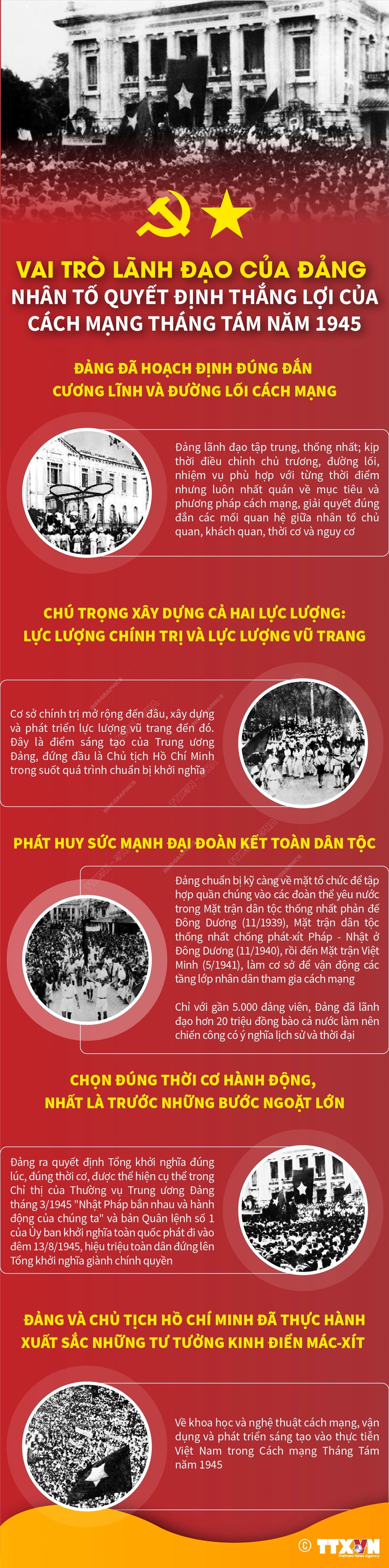 Sức bật từ mùa thu Cách mạng
