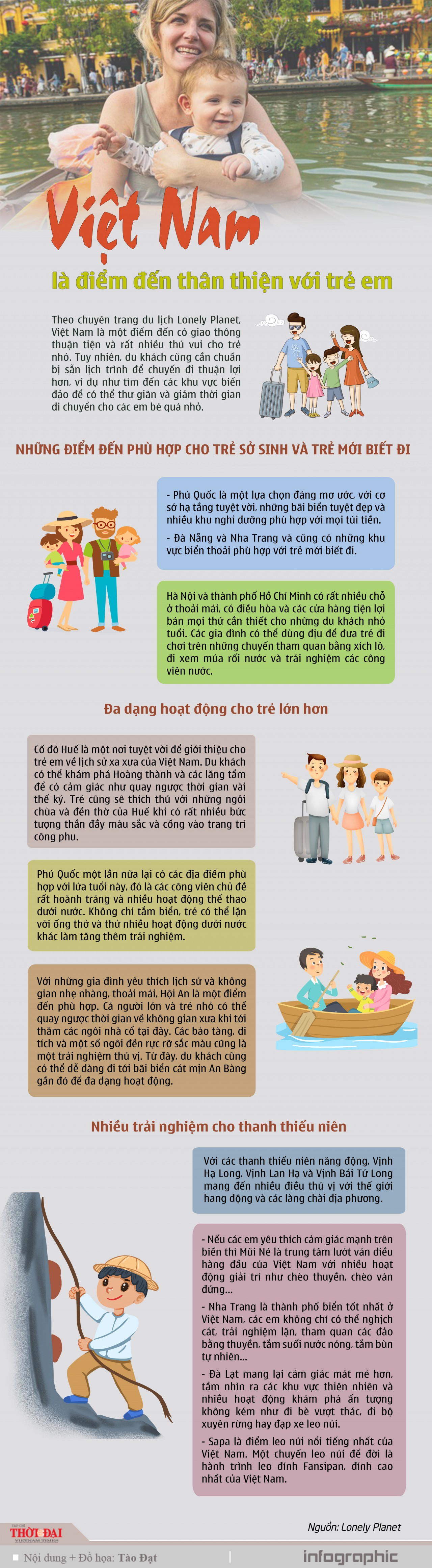 Infographic: Việt Nam là điểm đến thân thiện với trẻ em