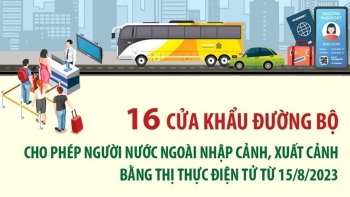 Các cửa khẩu cho phép người nước ngoài xuất-nhập cảnh với e-visa