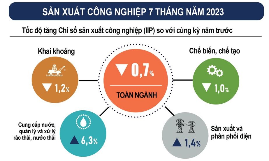 TS Nguyễn Tú Anh: Muốn đi xa và nhanh Việt Nam vẫn cần phát triển thị trường nước ngoài TS Nguyễn Tú Anh: Muốn đi xa và nhanh Việt Nam vẫn cần phát triển thị trường nước ngoài