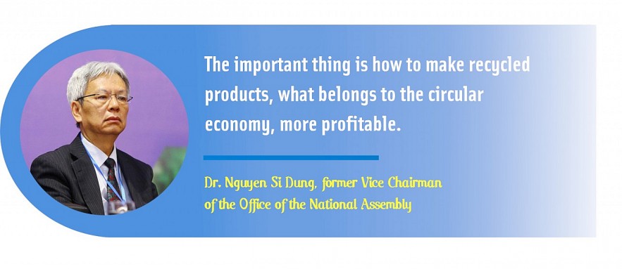 Enterprises Ready to Face Challenges When Tranformingto Circular Economy Enterprises Ready to Face Challenges When Tranformingto Circular Economy