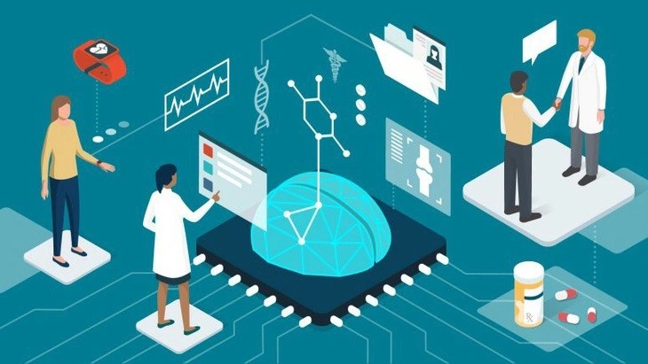 WHO kêu gọi quản lý việc sử dụng AI trong y tế 1 WHO kêu gọi quản lý việc sử dụng AI trong y tế 1
