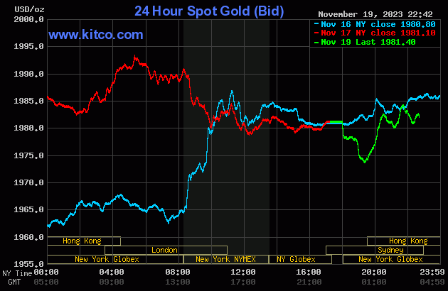 gold (5).gif